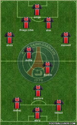 Paris Saint-Germain Formation 2012