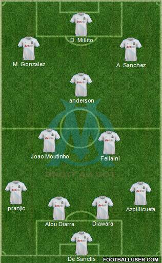 Olympique de Marseille Formation 2012