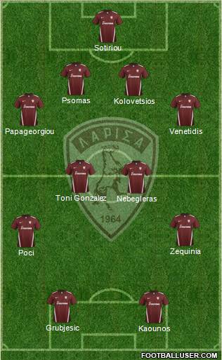 AE Larisa 1964 Formation 2012
