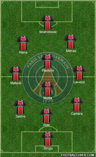 Paris Saint-Germain Formation 2012