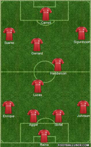 Liverpool Formation 2012