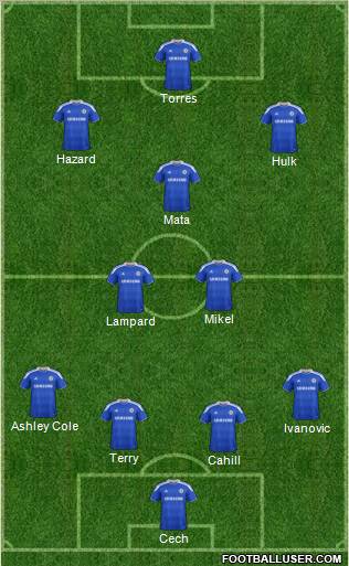 Chelsea Formation 2012