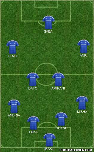 Chelsea Formation 2012