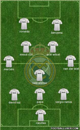 Real Madrid C.F. Formation 2012