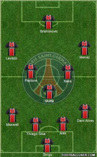 Paris Saint-Germain Formation 2012