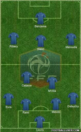 France Formation 2012