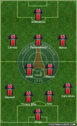 Paris Saint-Germain Formation 2012