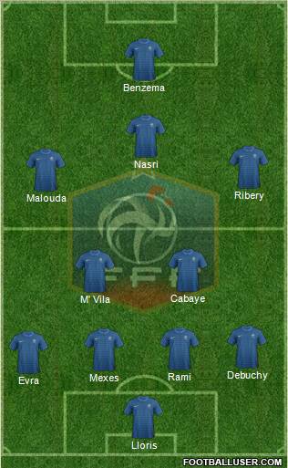 France Formation 2012