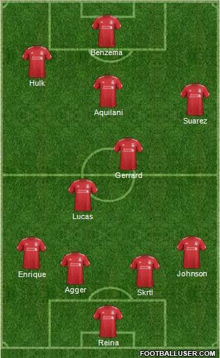 Liverpool Formation 2012