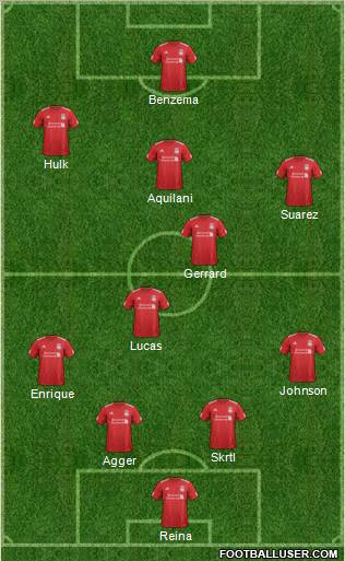 Liverpool Formation 2012