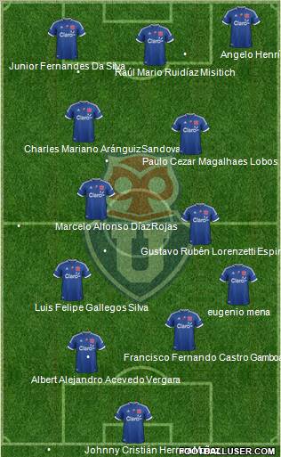 CF Universidad de Chile Formation 2012