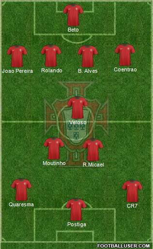 Portugal Formation 2012