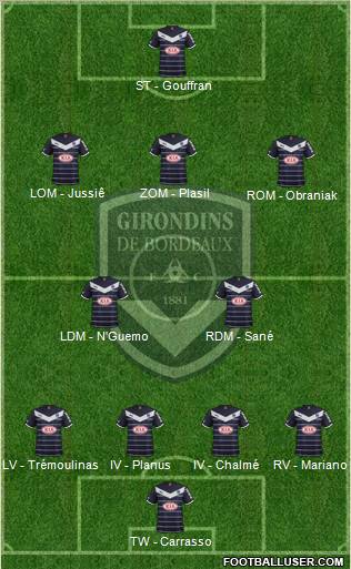 FC Girondins de Bordeaux Formation 2012