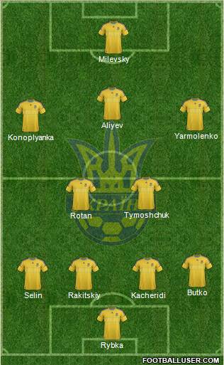 Ukraine Formation 2012