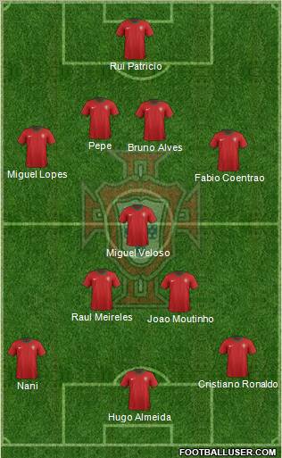 Portugal Formation 2012