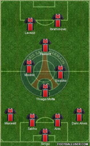 Paris Saint-Germain Formation 2012