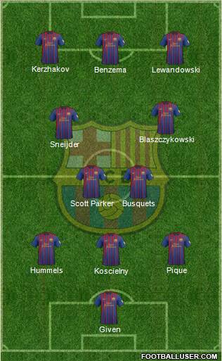 F.C. Barcelona Formation 2012
