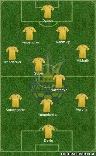 Ukraine Formation 2012