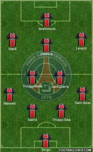 Paris Saint-Germain Formation 2012