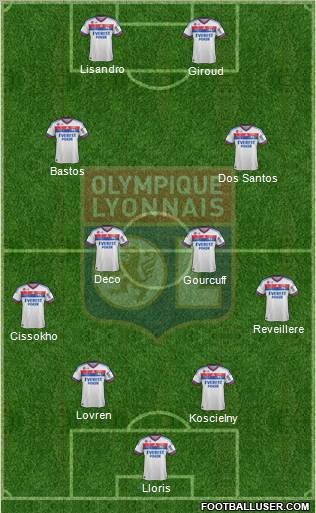 Olympique Lyonnais Formation 2012
