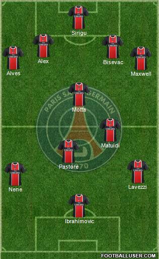 Paris Saint-Germain Formation 2012