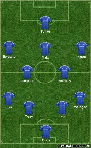 Chelsea Formation 2012