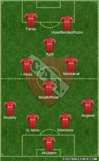 Independiente Formation 2012