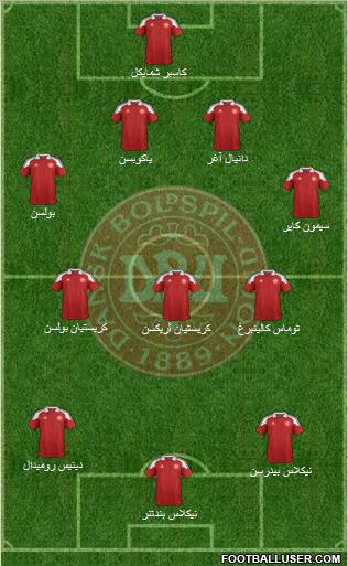 Denmark Formation 2012
