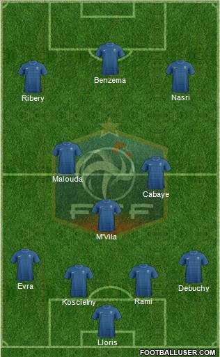 France Formation 2012