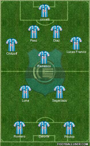 Gimnasia y Esgrima de Jujuy Formation 2012