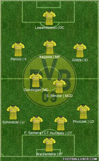 Borussia Dortmund Formation 2012