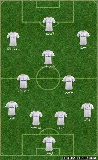 Tottenham Hotspur Formation 2012