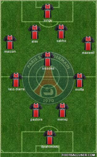 Paris Saint-Germain Formation 2012