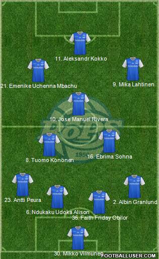 Rovaniemen Palloseura Formation 2012