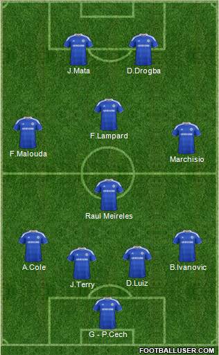 Chelsea Formation 2012