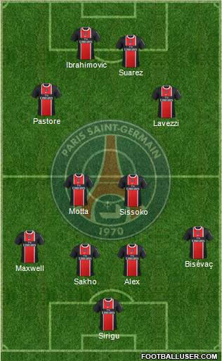 Paris Saint-Germain Formation 2012