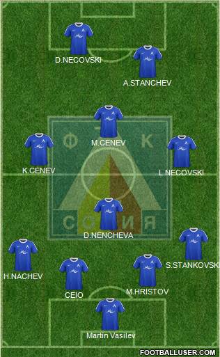 Levski (Sofia) Formation 2012