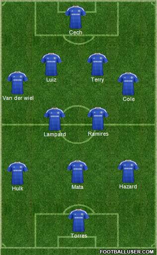 Chelsea Formation 2012