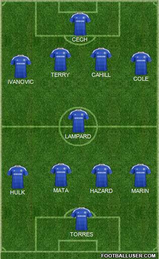 Chelsea Formation 2012