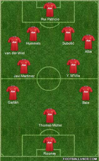 Manchester United Formation 2012