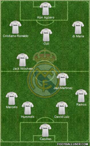 Real Madrid C.F. Formation 2012