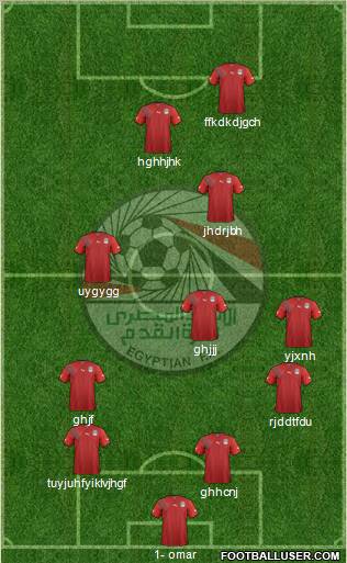 Egypt Formation 2012