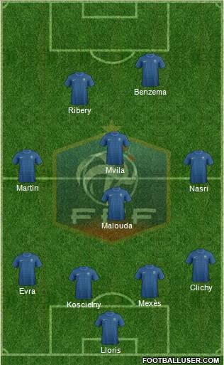 France Formation 2012