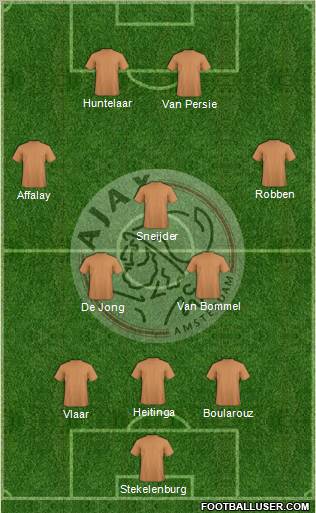 AFC Ajax Formation 2012