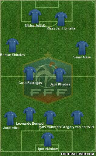 France Formation 2012