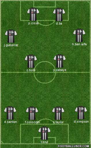 Newcastle United Formation 2012