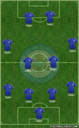 San Marino Formation 2012