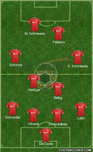 FC Thun 1898 Formation 2012
