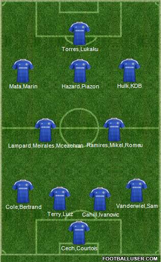Chelsea Formation 2012