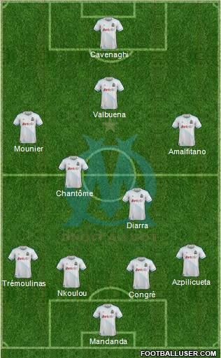 Olympique de Marseille Formation 2012